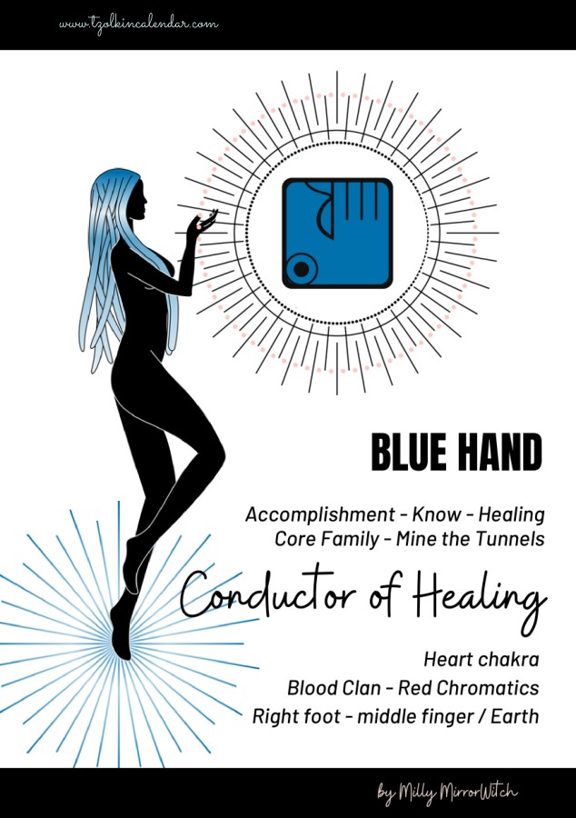 Cover of the e-book Blue Hand – solar seal 7