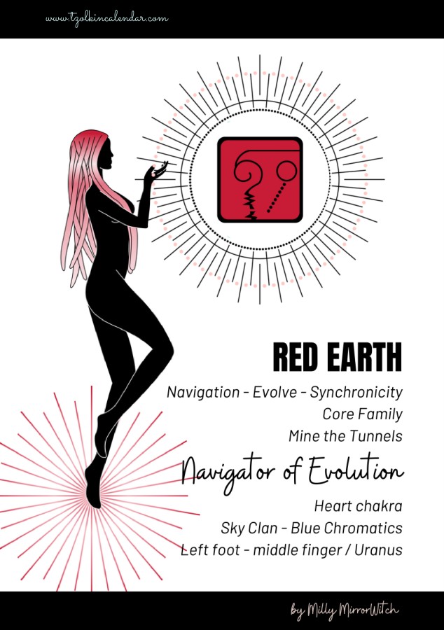 Cover of the e-book Red Earth – solar seal 17