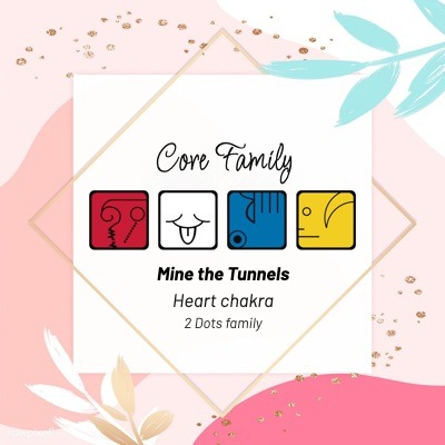 Core family – four solar seals of the Tzolkin
